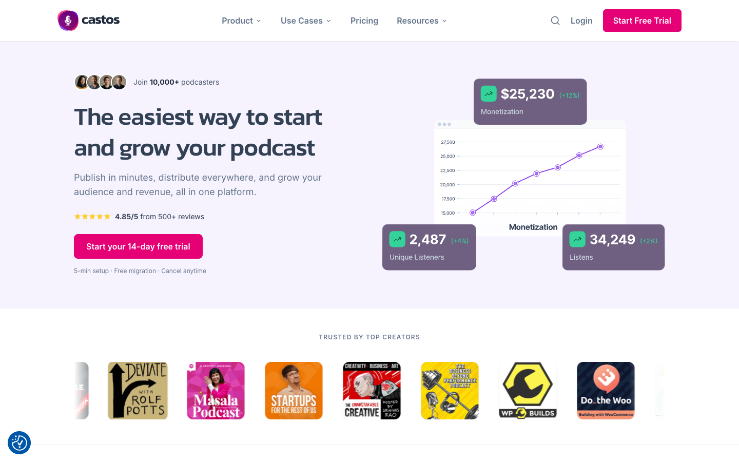 Castos homepage showing its podcast hosting dashboard and audience statistics
